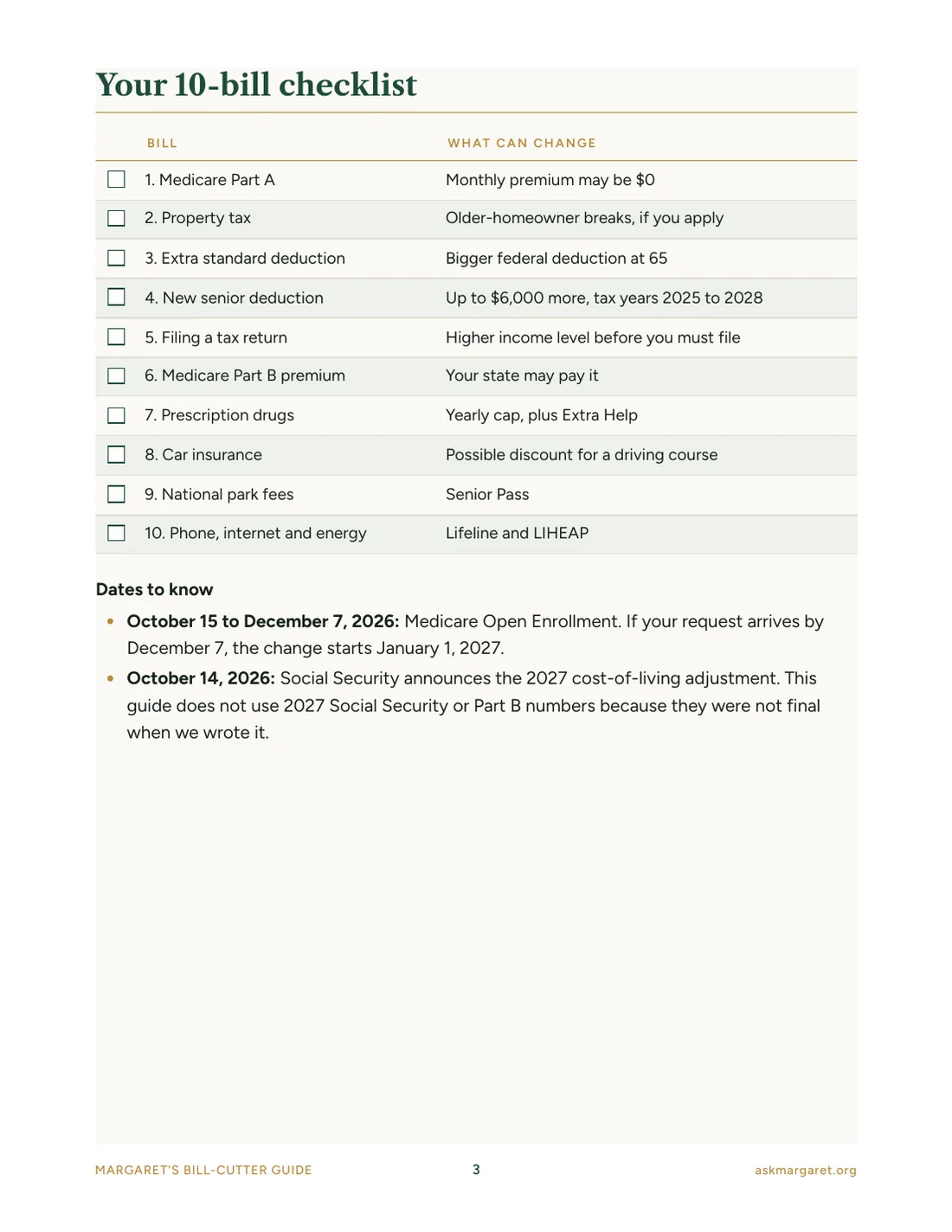 Sample page: The 10-bill checklist